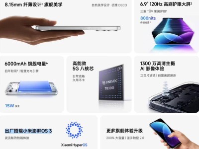 小米REDMI R70系列正式上架：入门级5G新机，紫光展锐芯片+大电池配置亮相