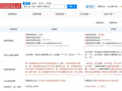通义千问关联公司增资至2亿 增幅100%