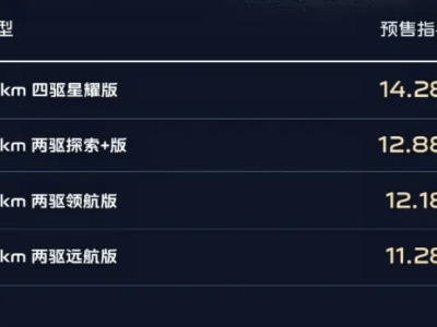 银河星耀7预售11.28万起！性能配置双优，与秦L正面交锋引期待