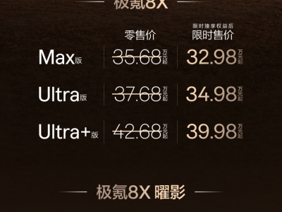 35万级新能源SUV市场变天！极氪8X凭硬核实力重塑行业格局