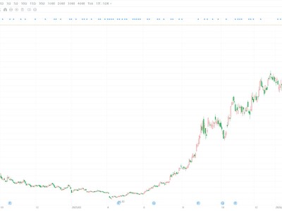 中际旭创创历史新高 市值超9600亿