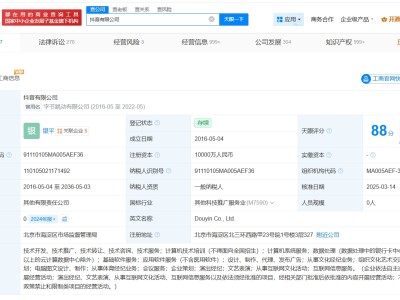 字节跳动商业版图盘点