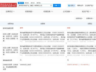 贵州现代物流产业集团增资至35.5亿 增幅约18%