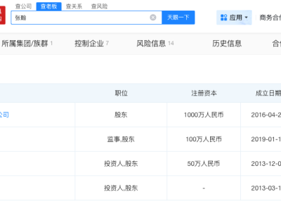 张翰名下公司已被冻结股权