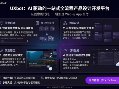 2026年UI与UX设计领域AI工具大比拼：哪些工具真正助力效率跃升