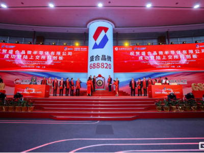 上市开盘暴涨406%！瑞和数智(03680.HK)投资收益增加约9000万港币