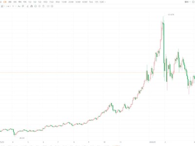 现货白银站上78美元 纽约期银涨2%