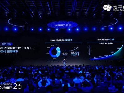 地平线发布三大战略产品，引领智能汽车驶向中央计算新纪元