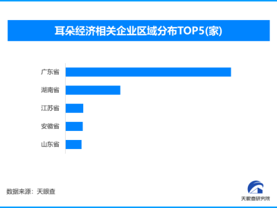 书香破界：世界读书日下阅读产业的数字革新与场景重构