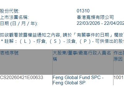香港宽频(01310.HK)获Feng Global Fund SPC-Feng Global SP增持578.4万股