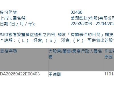 华润饮料(02460.HK)获非执行董事王德刚增持2.5万股