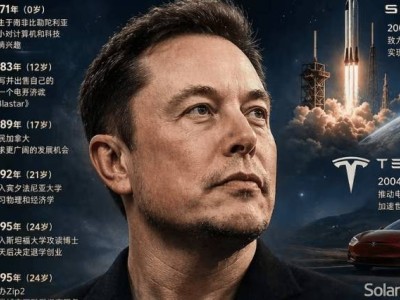 GPT-Image-2.0实测：AI绘图新突破，设计行业或将迎来颠覆性变革