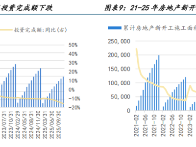 AI家居浪潮下的三重挑战：家装落地难、单品价值验证、生态博弈突围