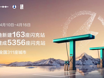 比亚迪加速布局：5356座闪充站覆盖全国 2026年将达20000座