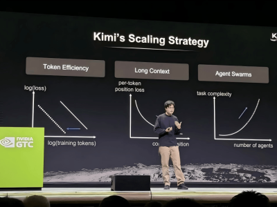 杨植麟的挑战：月之暗面在技术与商业的双重赛道上如何突围？