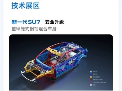 雷军亲临北京车展！小米汽车发布会揭秘新车型，逛展直播送福利