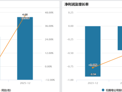 麦迪卫康（2159.HK）：一个被忽视的AI医疗“隐形冠军”