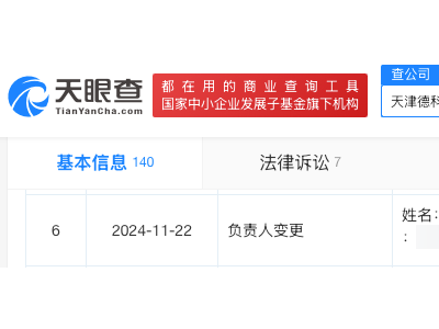 崔丽丽任职公司涉多起劳动纠纷