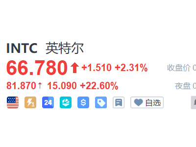 AI“喂饱”英特尔！Q1业绩炸裂，数据中心业务猛增22%