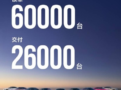 雷军在北京车展披露小米汽车新进展：新一代SU7锁单交付成绩亮眼，多款车型获佳绩