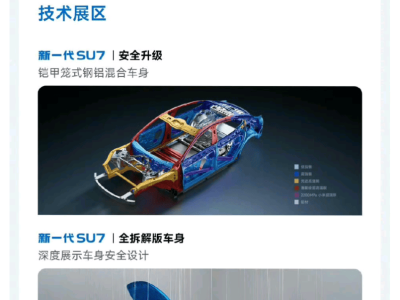 雷军带队拆解SU7至零部件级，北京车展将展全拆解版车身显实力