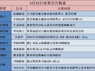 公告精选︱生益科技：拟投资约52亿元建设高性能覆铜板项目；东方财富：一季度净利润37.38亿元 同比增长37.67%