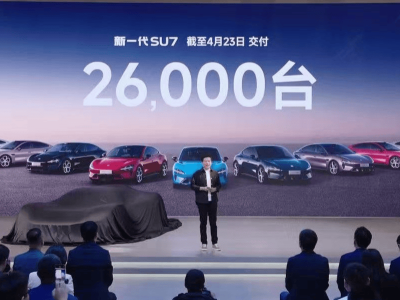 雷军披露小米汽车新动态：SU7锁单破6万，高性能YU7 GT五月底登场