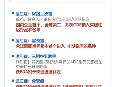 一图看懂迈威生物(2493.HK)IPO