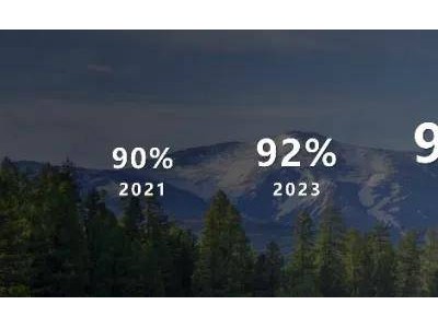 华为智擎+超充网络双轮驱动，以技术创新解锁电动汽车体验升级新赛道