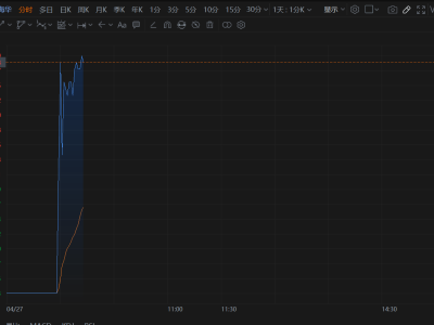 *ST海华上演“地天板”