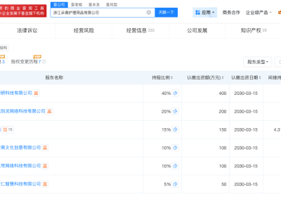 黄子韬卫生巾品牌新增研发业务