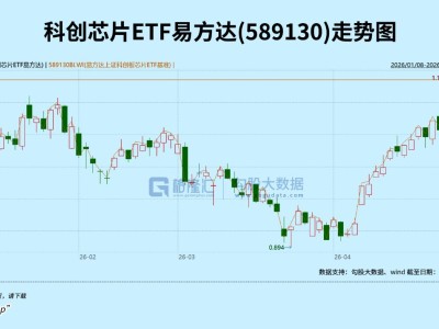 太火了！全线涨价