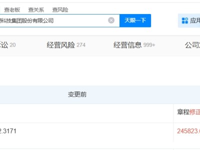 佛塑科技增资至24.6亿 增幅约154%