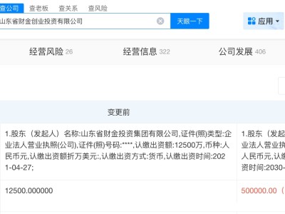 山东省财金创业投资公司增资至50亿 增幅3900%