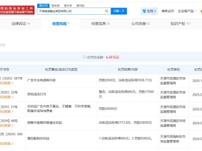 施丹兰曾多次被罚