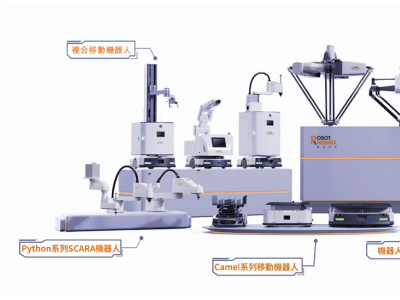 翼菲科技通过聆讯，加速冲刺港股"轻工业全品类机器人第一股"