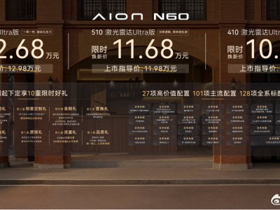 埃安N60上市：10.68万起售，以15万内顶配智驾实力圈粉年轻人