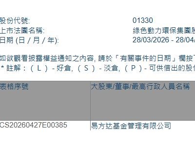 绿色动力环保(01330.HK)获易方达基金增持101.1万股