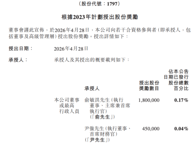 东方甄选发放1930万股股份奖励 302人共享 强化团队长期增长动力