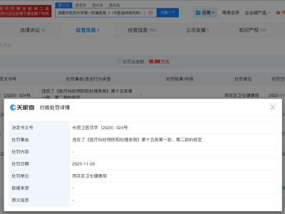 被举报院长儿子吃空饷医院近期被罚