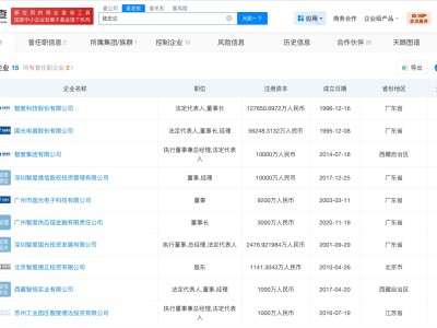 被曝涉性侵董事长商业版图起底