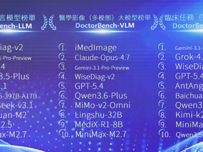 让医疗AI"像医生一样思考"——德适发布全球医疗大模型评测平台DoctorBench