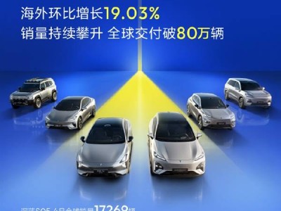 深蓝汽车4月全球热销33187辆 主力车型领跑 海外布局加速增长