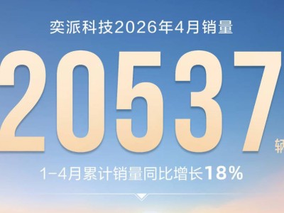 4月车市战报：智己、奕派科技、零跑等新势力销量揭晓，谁成最大赢家？