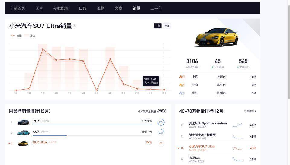 dy业务自助下单平台:泰安地区在线操作,您体验过吗?