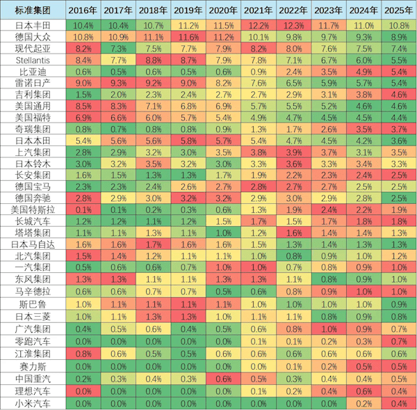 如何高效买赞QQ？揭秘热门技巧与安全指南！