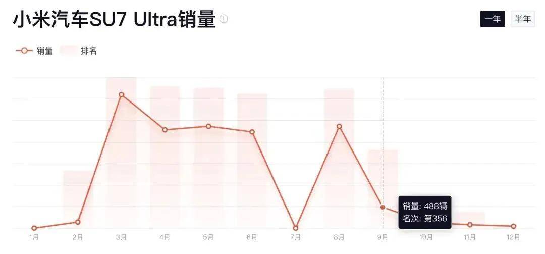 如何轻松提升dy业务下单效率？揭秘热门平台网站！