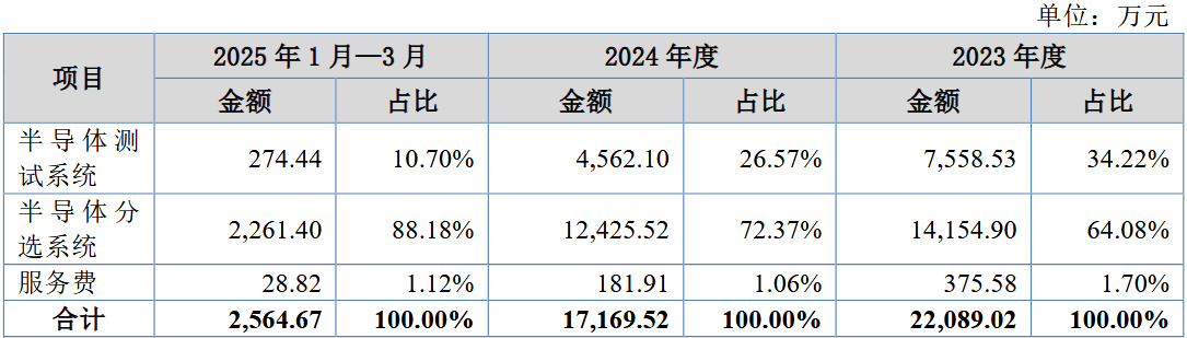 快手24小时在线下单平台，你的购物新选择？