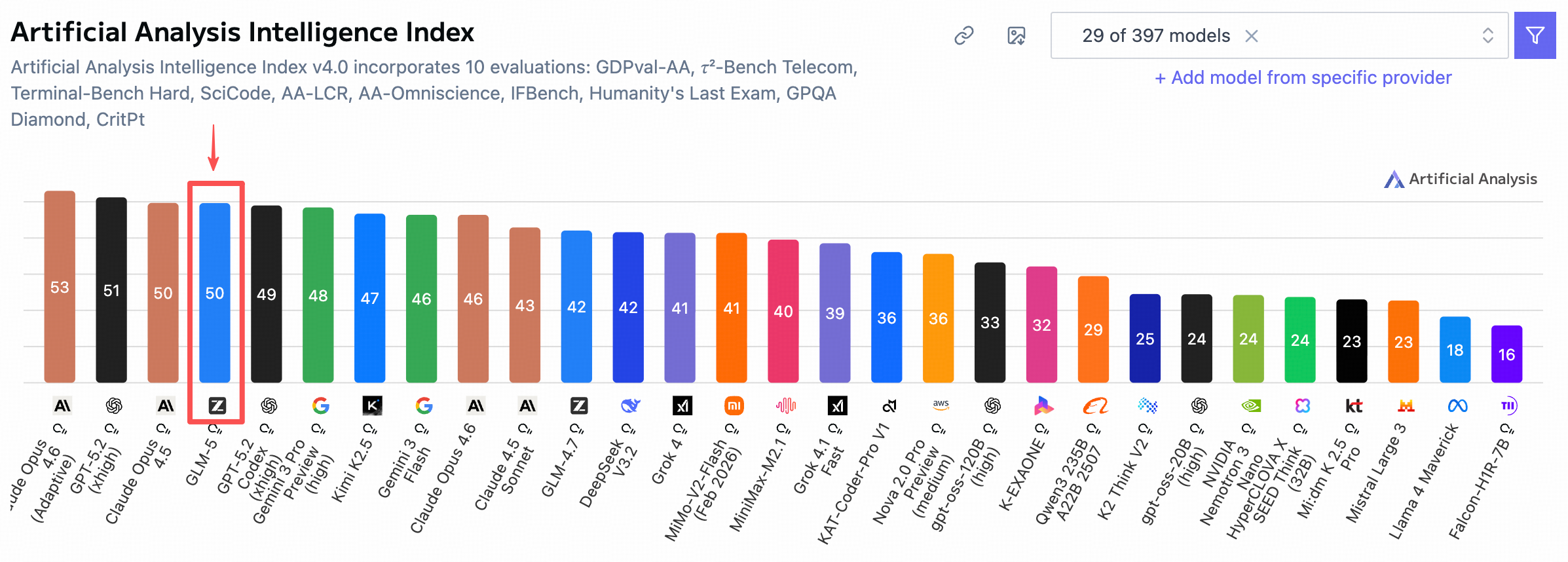 24小时全网最低价，下单平台十二出品网，你确定不来看看吗？