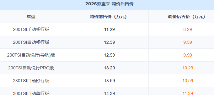 快手平台免费业务，揭秘隐藏福利，你get了吗？